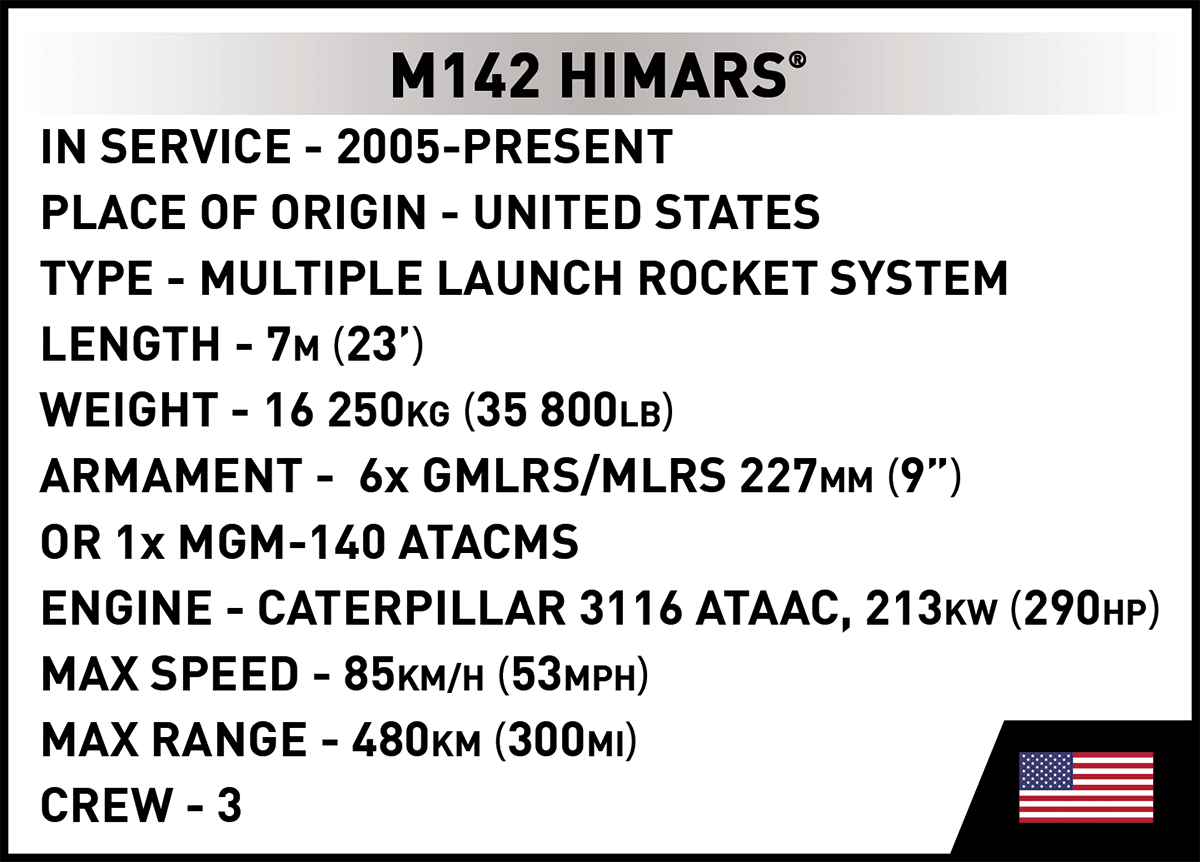 COBI M142 Himars - KhalilMania