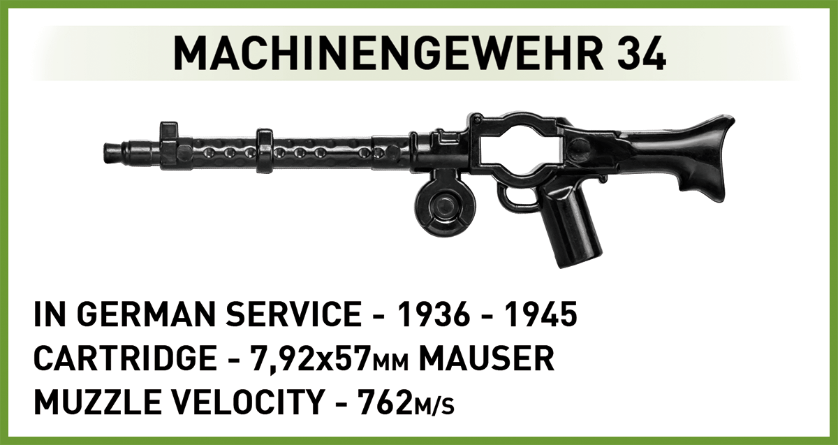 COBI Panzer VI Ausf. B Königstiger - KhalilMania