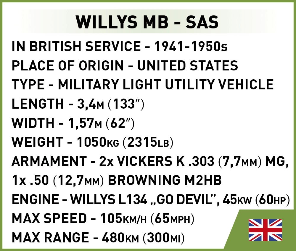 Cobi Willys MB - SAS - KhalilMania