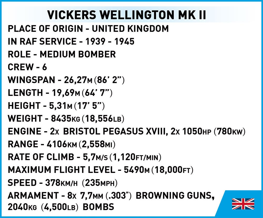 COBI WWII VICKERS WELLINGTON MK.II - KhalilMania