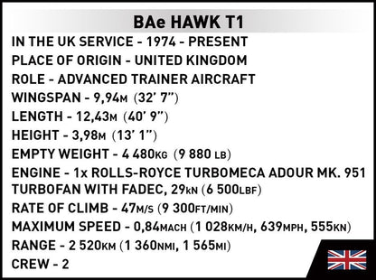 Cobi BAe Hawk T1 - KhalilMania