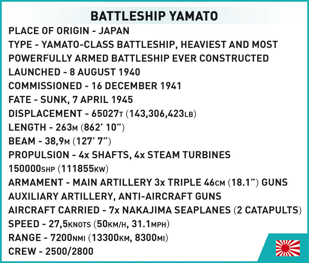 COBI Battleship Yamato - KhalilMania