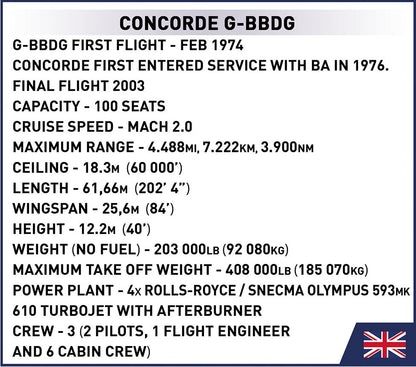 COBI Concorde - KhalilMania