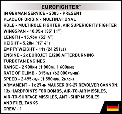 COBI Eurofighter - KhalilMania