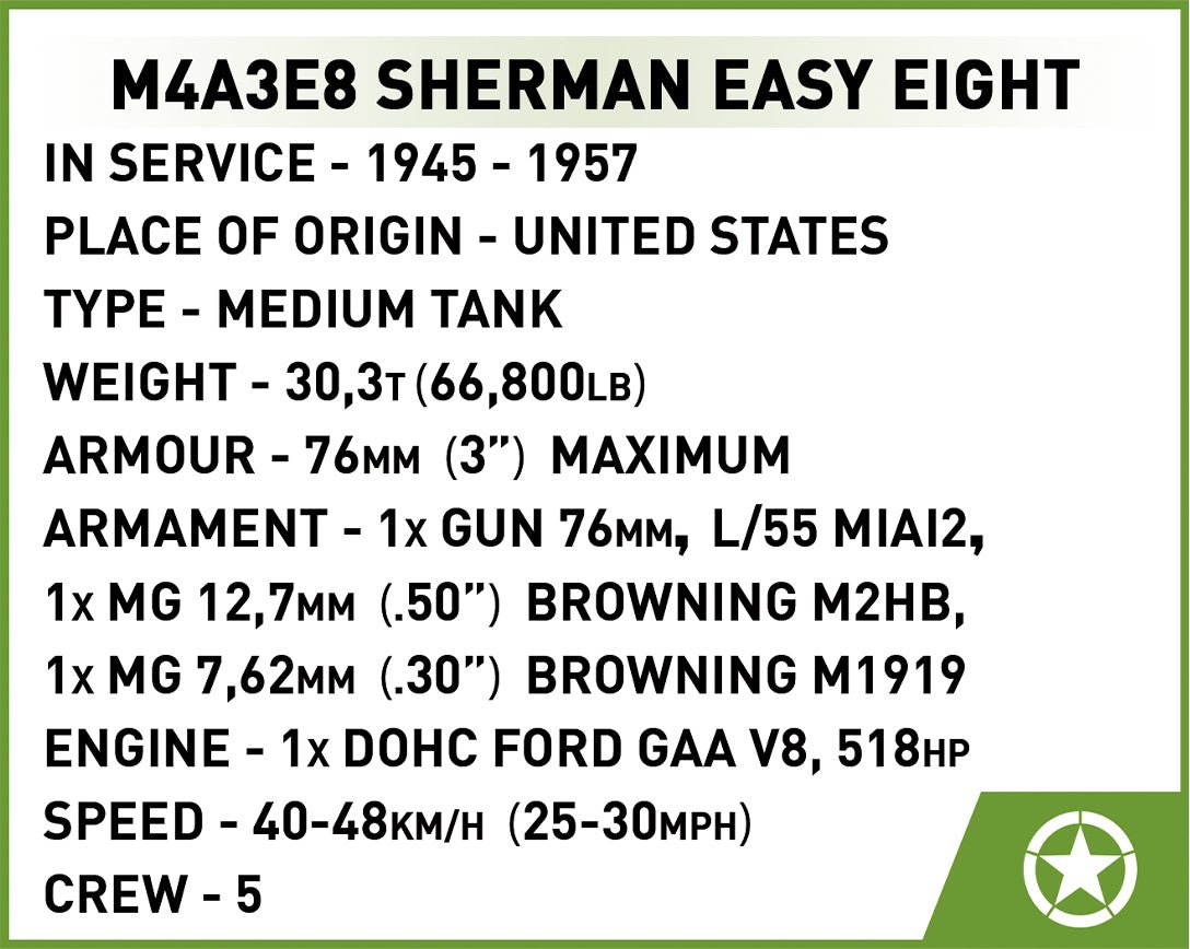 COBI M4A3E8 Sherman Easy Eight - KhalilMania