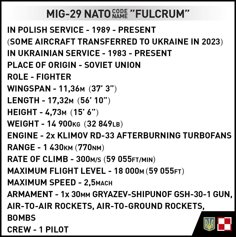 Cobi MiG - 29 (UA/PL) - KhalilMania