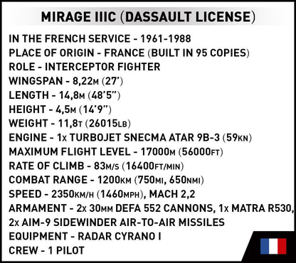 COBI Mirage IIIC Cigognes - KhalilMania