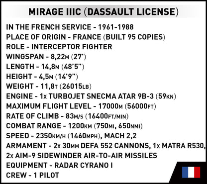 Cobi Mirage IIIC Vexin - KhalilMania
