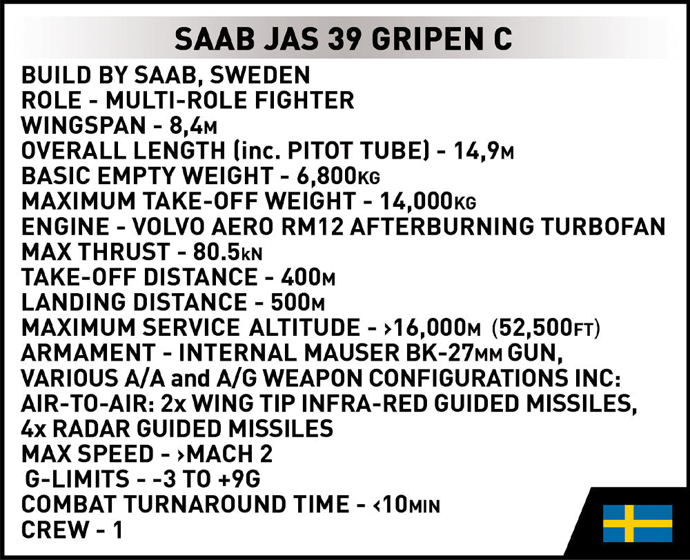 COBI SAAB JAS 39 GRIPEN C - KhalilMania