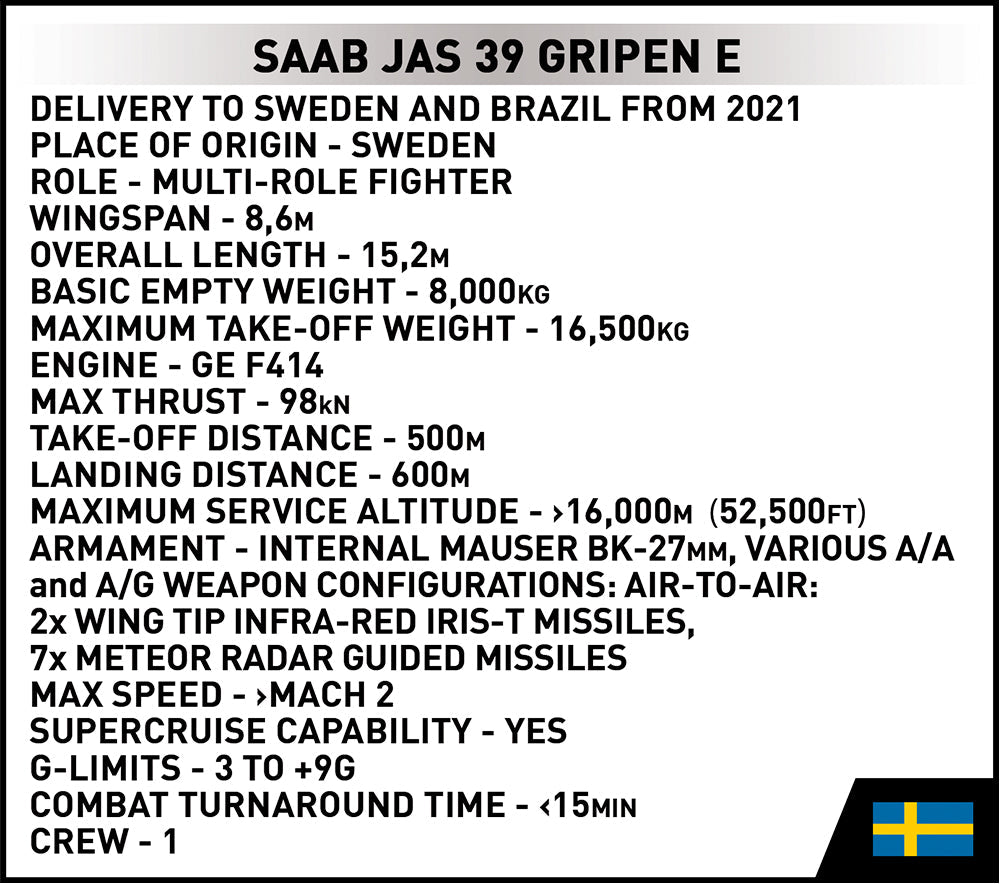 COBI Saab JAS 39 Gripen E - KhalilMania