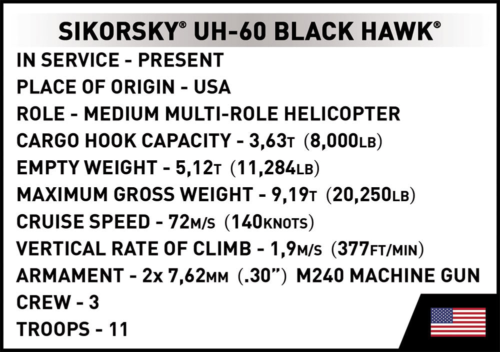 COBI Sikorsky UH - 60 Black Hawk - KhalilMania