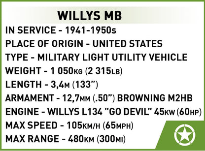 Cobi Willys Jeep MB - KhalilMania