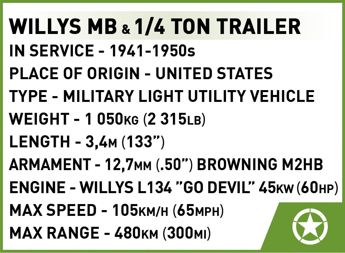 COBI Willys Jeep MB & Trailer - KhalilMania