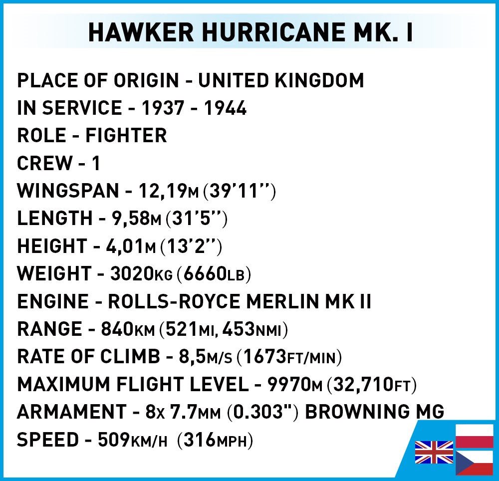 COBI WWII Hawker Hurricane MK.I - KhalilMania