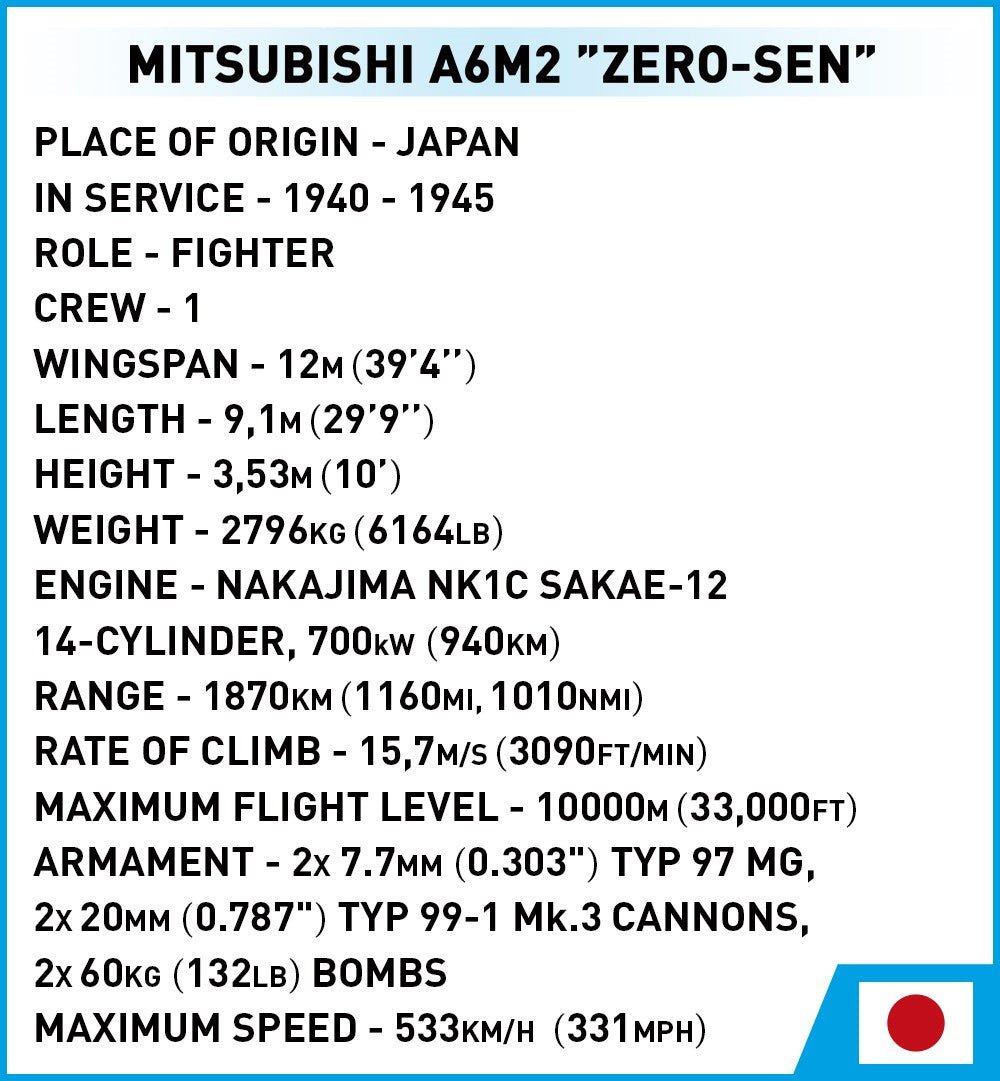 COBI WWII Mitsubishi A6M2 - Zero - Sen - KhalilMania