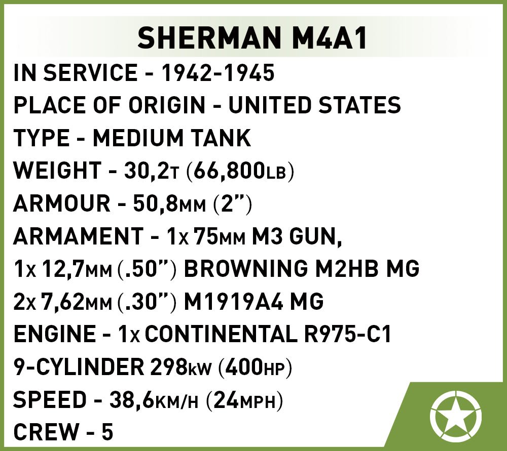 COBI WWII SHERMAN M4A1 - KhalilMania