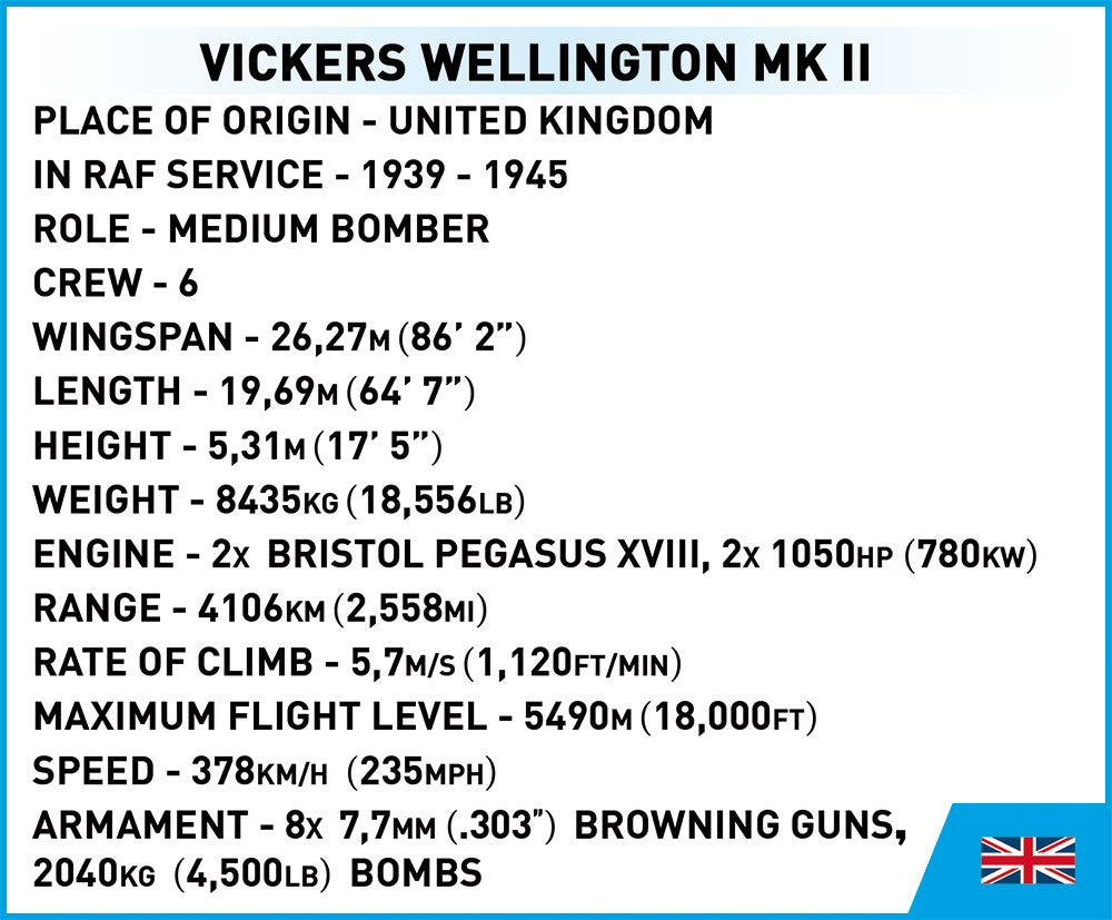 COBI WWII VICKERS WELLINGTON MK.II