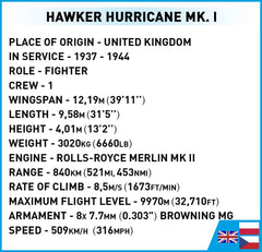 COBI WWII Hawker Hurricane MK.I